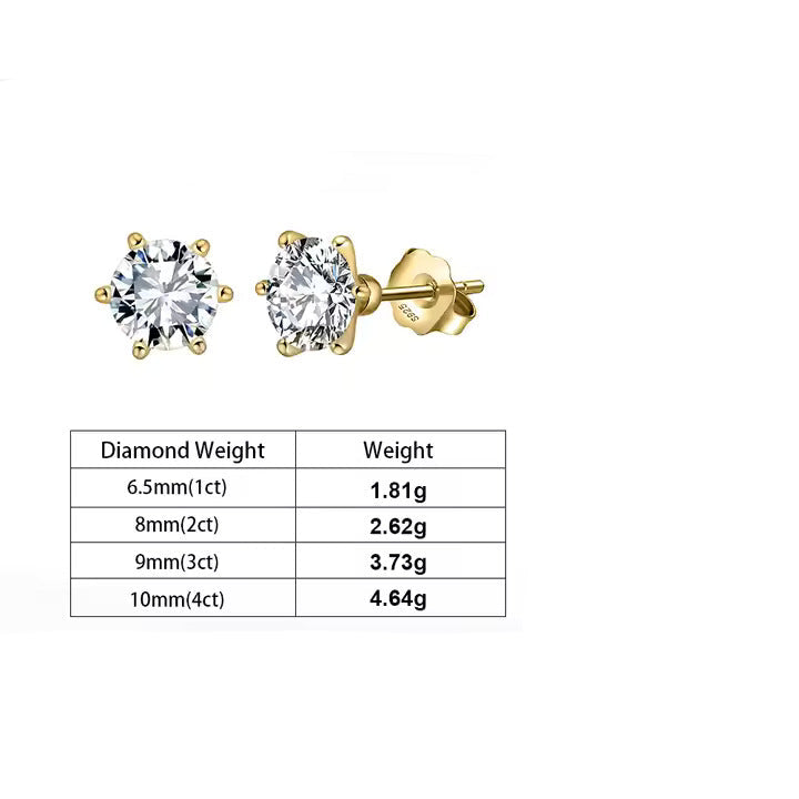 TME07 8A Zirconia 925 